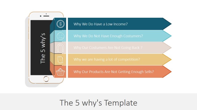 The 5 Why’s PowerPoint Template