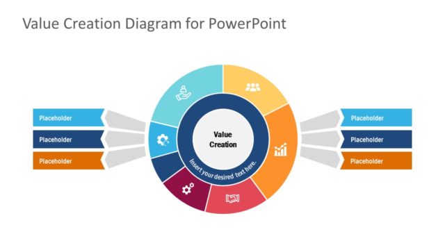 Value Creation Diagram PowerPoint Template