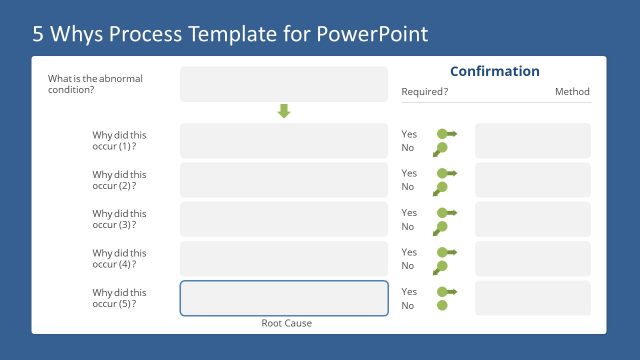 5 Whys Process Template for PowerPoint