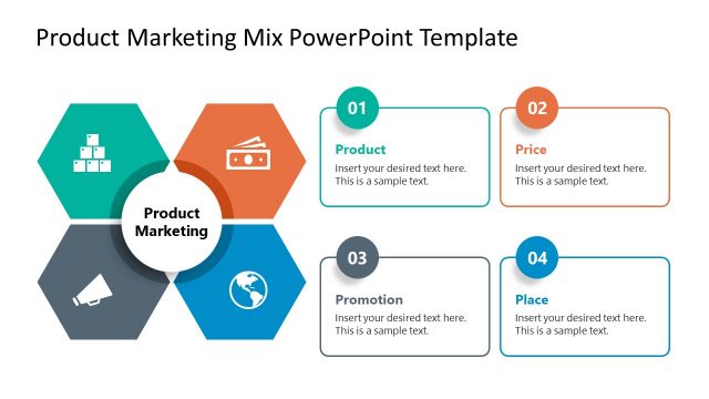 PowerPoint Template for 4p’s of Product Marketing