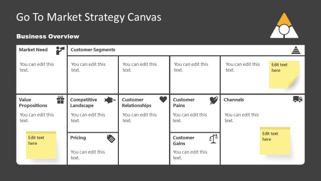 3-Slide Go to Market Strategy Canvas PowerPoint Template