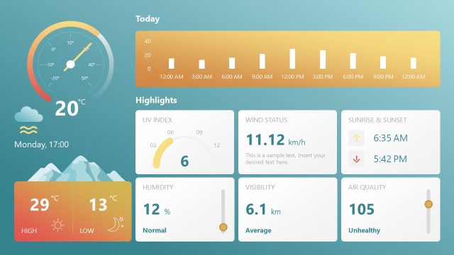 Vintage Weather Dashboard PowerPoint Template