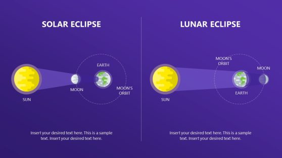 Comparison Slide - Solar Eclipse PowerPoint Template