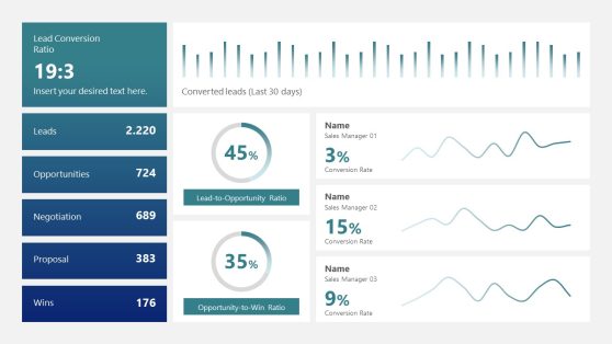 Sales Dashboard PowerPoint Template