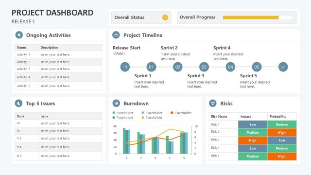 Project Management Dashboard PowerPoint Template