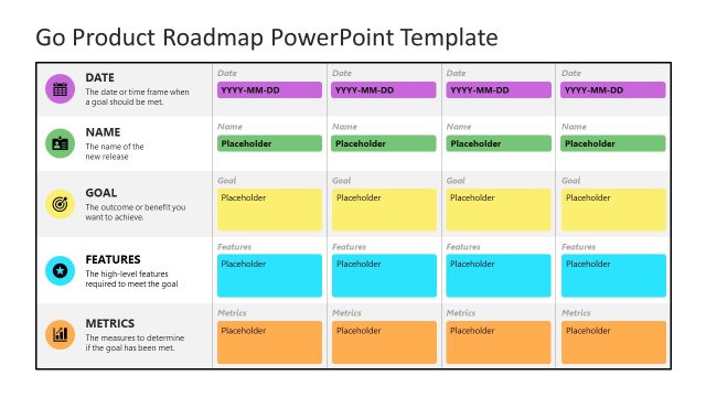 Go Product Roadmap PowerPoint Template