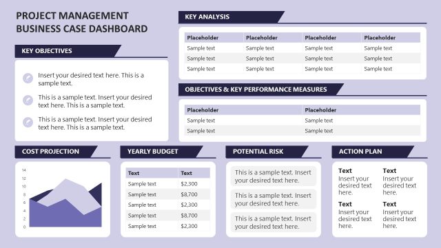 Project Management Business Case Dashboard PowerPoint Template