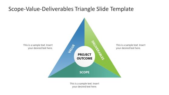 Scope Value Deliverables PPT Slide Template