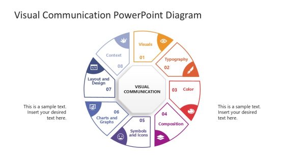 Editable Visual Communication PPT Slide 