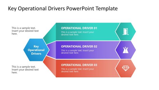 Editable Key Operational Drivers PPT Template