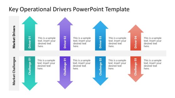 Key Operational Drivers & Challenges PowerPoint Template with arrows and text boxes for business presentations.