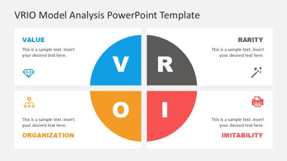 VRIO Model Analysis PPT Slide Template