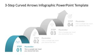 Customizable 4-Step Curved Arrows Infographic PPT Template