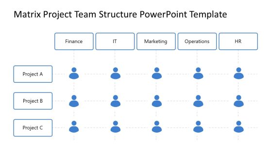 Matrix Project Team Structure Slide with 3x4 grid, showing departments and projects with team member icons.