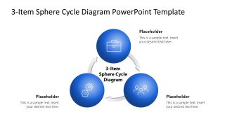 3-Item Sphere Cycle PowerPoint Slide 