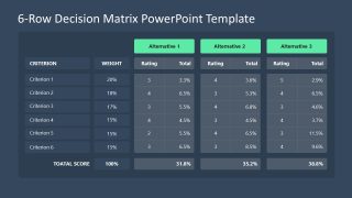 6-Row Decision Matrix Template Slide 
