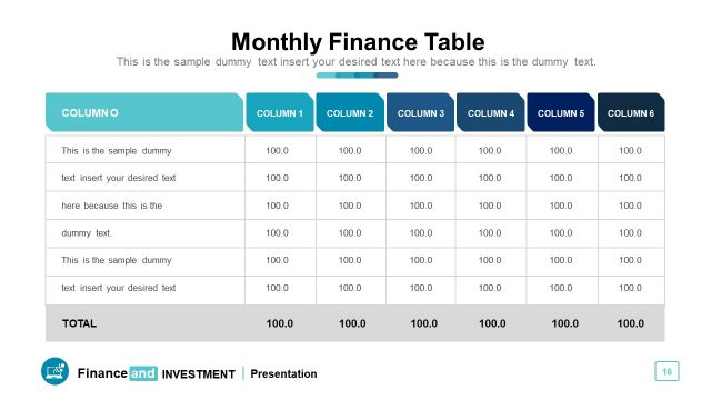 Monthly Finance Table in PowerPoint
