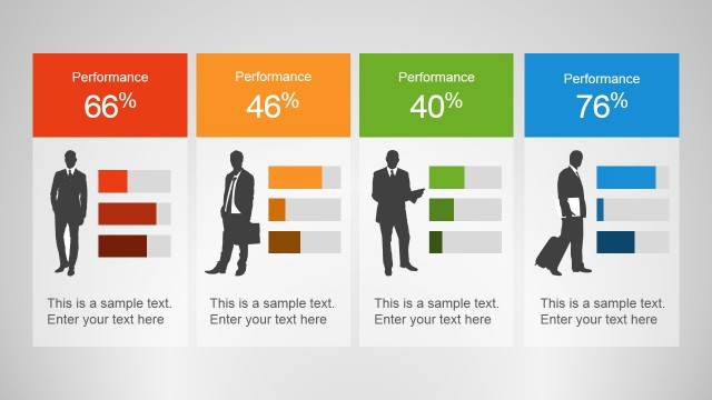Employee Skills PowerPoint Template
