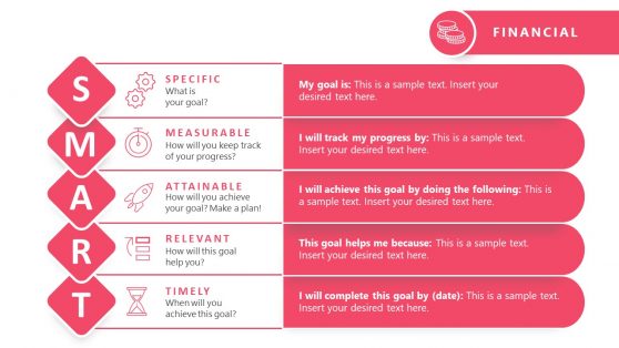 Slide for SMART Goals of Financial Perspective