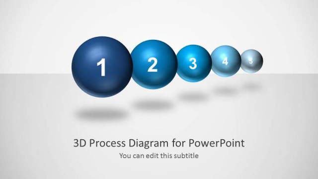 3D Spheres Process Diagram for PowerPoint