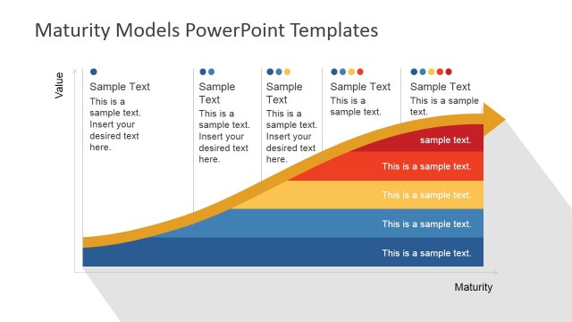 Curving Graph for Business Maturity PowerPoint Model