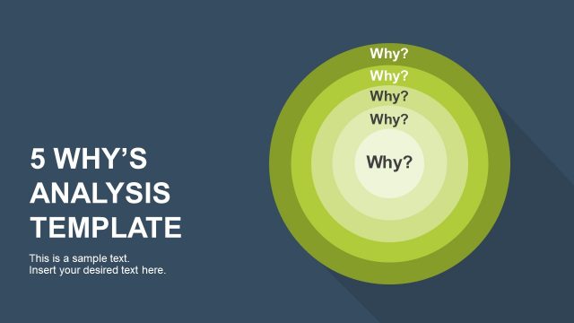 5 Why’s Analysis Target Diagram for PowerPoint