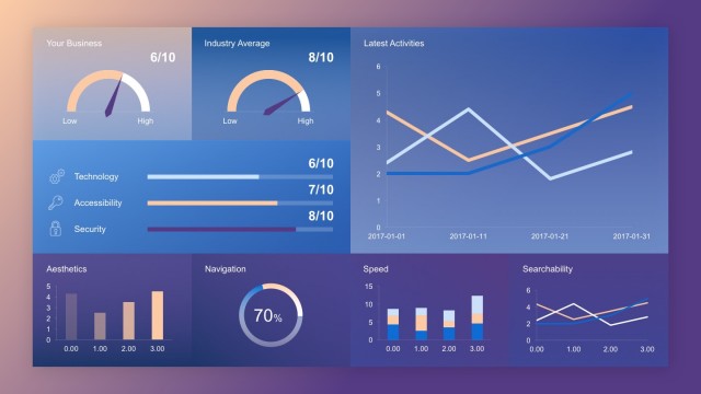 Creative Dashboard Design for PowerPoint