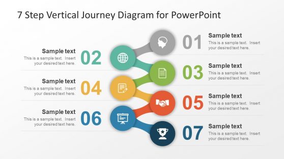 7 Step Vertical Journey Diagram