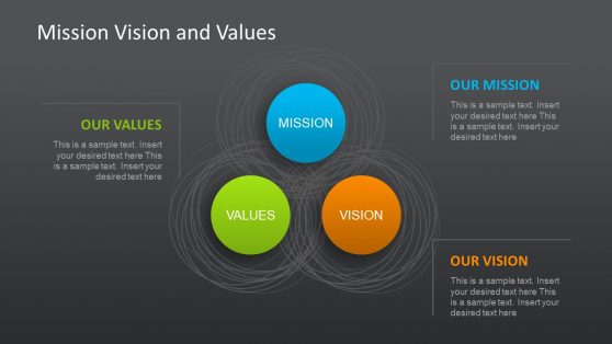 Mission, Vision and Values Slides for PowerPoint