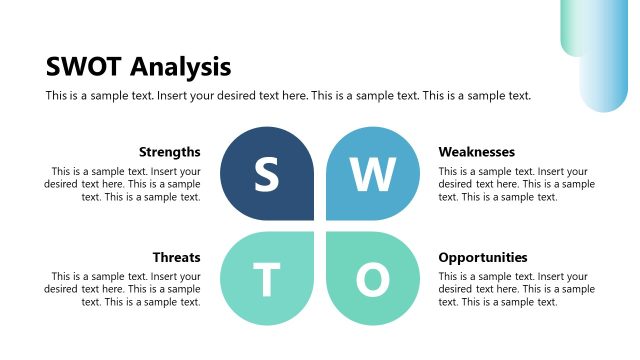 SWOT Analysis Slide with Four Segments