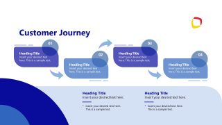 Editable Process Diagram Slide for Customer Journey Presentation