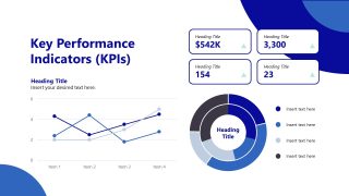 Key Performance Indicators Slide with Charts