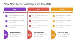Free Now Next Later Slide Template