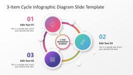 Customizable Free 3-Item Cycle Infographic Diagram Template