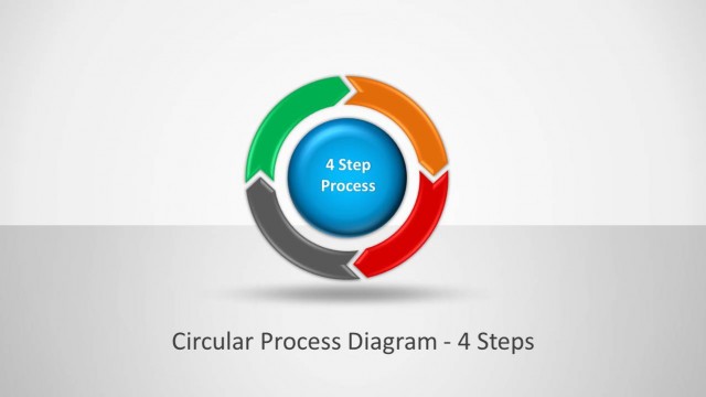 Circular Process Diagram with 4 Steps for PowerPoint