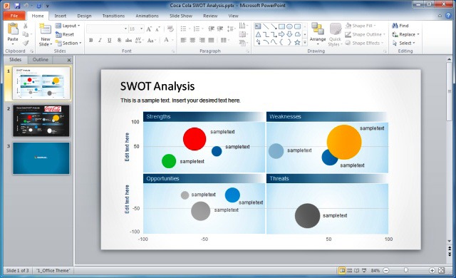 SWOT Analysis Concept Slides For PowerPoint SWOT Analysis Concept Slides For PowerPoint
