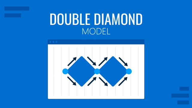 Creating Strategic Presentations with the Double Diamond Model
